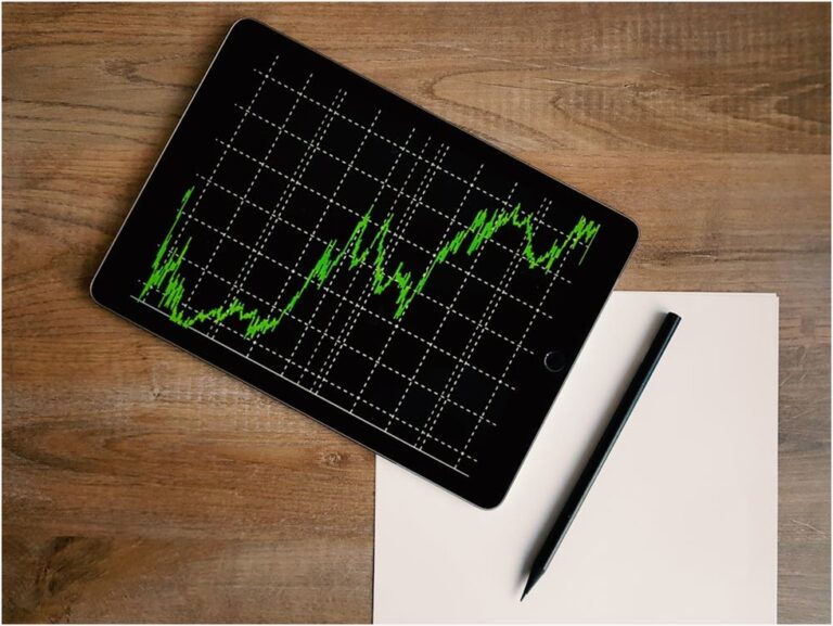 Personal Investment Strategy