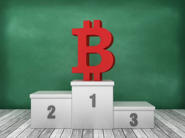 Crypto-Funded Accounts