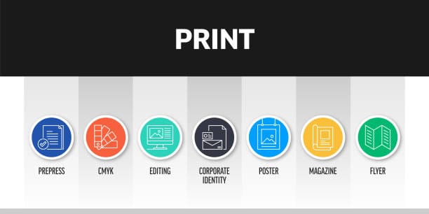 6 Benefits of Managed Print Services