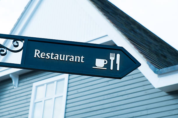 Optimizing Restaurant Signage
