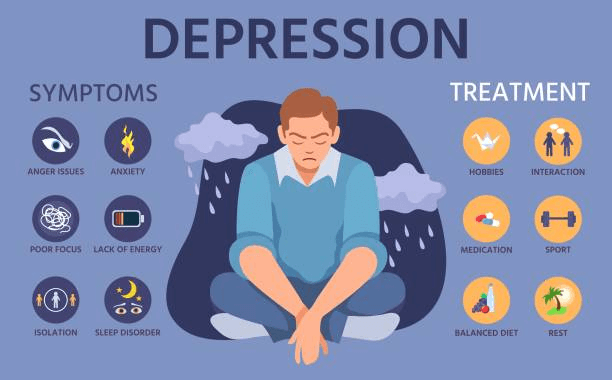 Holistic Strategies for Managing Depression