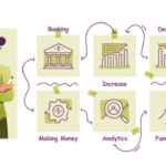 Building Financial Confidence