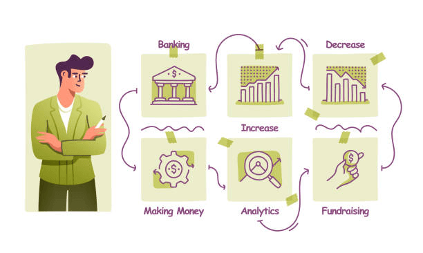 Building Financial Confidence