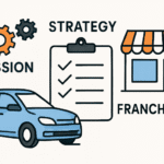 Start an Automotive Franchise: Turn Passion into Profit